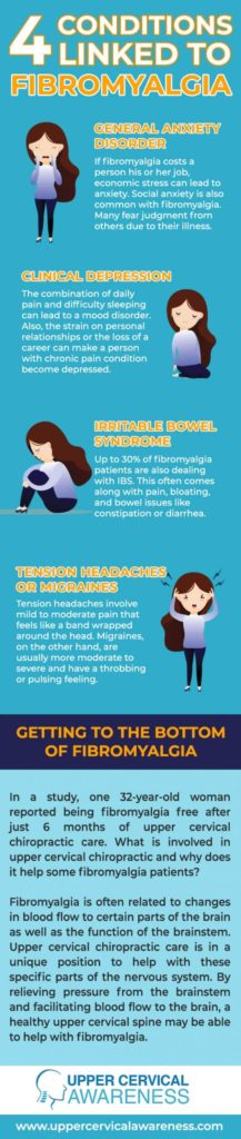 4 Devastating Associated Conditions Linked to Fibromyalgia